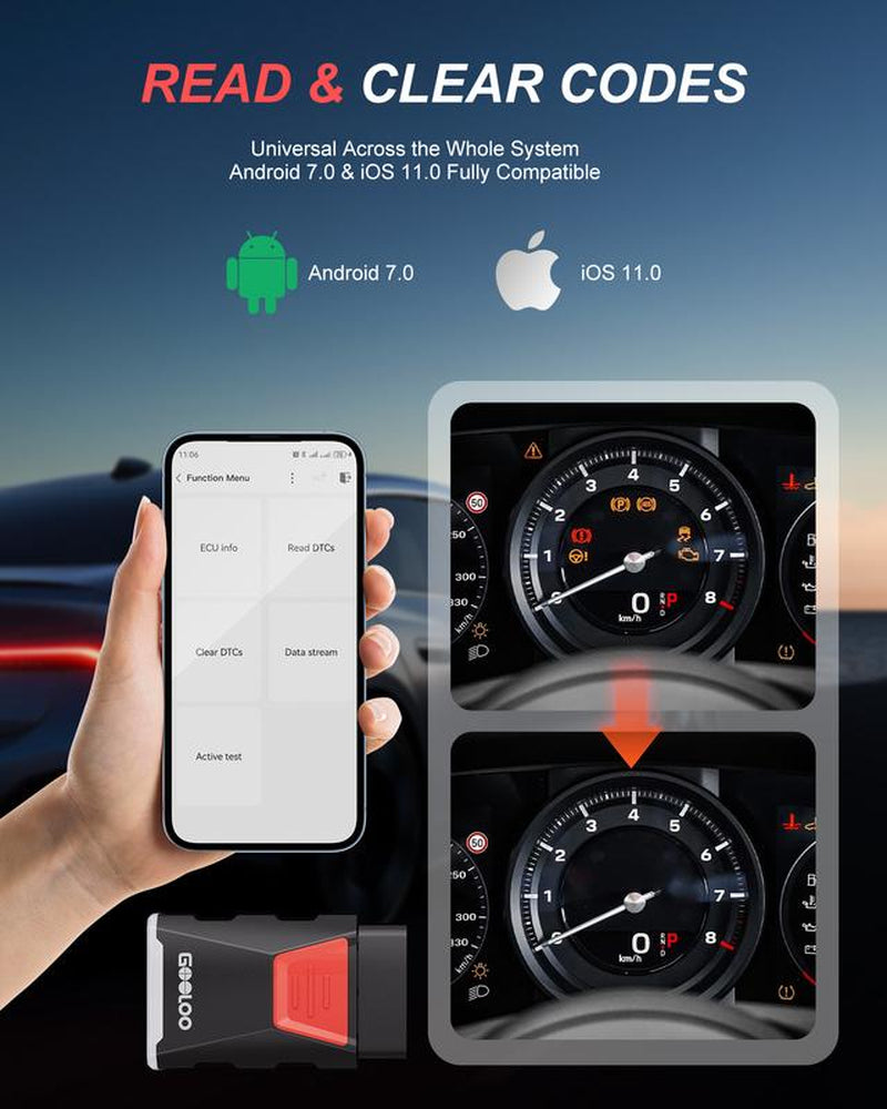 GOOLOO DS200 OBD2 Scanner for Car, Bluetooth Wireless All System Diagnostic Tool for Ios&Android, Bi-Directional Control,8+ Hot Reset,Repair Guides,Check Engine Code Reader,Live Data&Performance Test