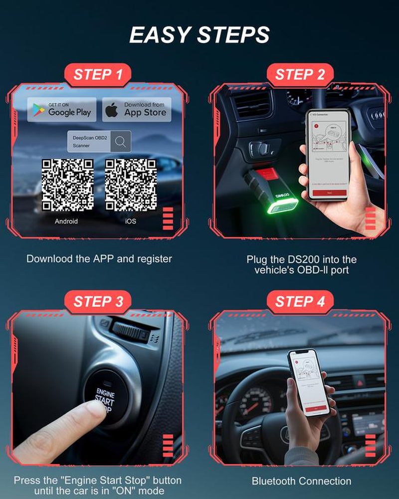 GOOLOO DS200 OBD2 Scanner for Car, Bluetooth Wireless All System Diagnostic Tool for Ios&Android, Bi-Directional Control,8+ Hot Reset,Repair Guides,Check Engine Code Reader,Live Data&Performance Test