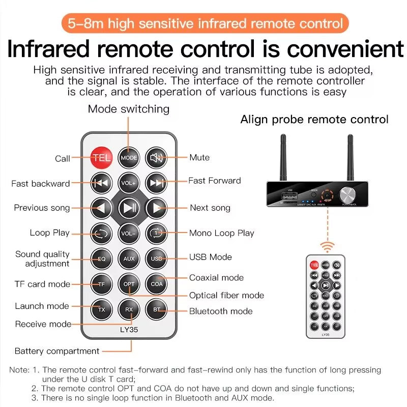 Bluetooth 5.3 Transmitter Receiver Stereo Low Latency AUX 3.5Mm Optical Wireless Music Audio Adapter Remote Control for TV PC
