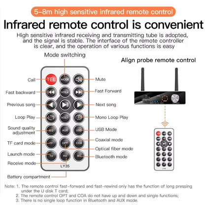 Bluetooth 5.3 Transmitter Receiver Stereo Low Latency AUX 3.5Mm Optical Wireless Music Audio Adapter Remote Control for TV PC