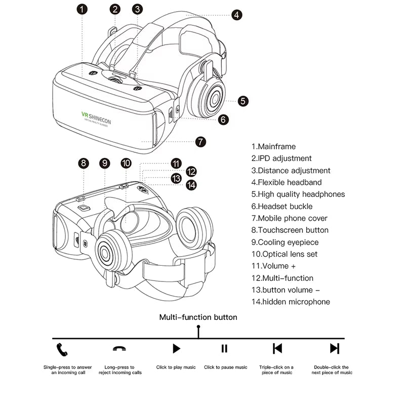 VR Shinecon Casque Helmet 3D Glasses Virtual Reality for Smartphone Smart Phone Headset Goggles Binoculars Video Game Wirth Lens