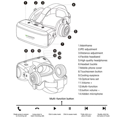 VR Shinecon Casque Helmet 3D Glasses Virtual Reality for Smartphone Smart Phone Headset Goggles Binoculars Video Game Wirth Lens
